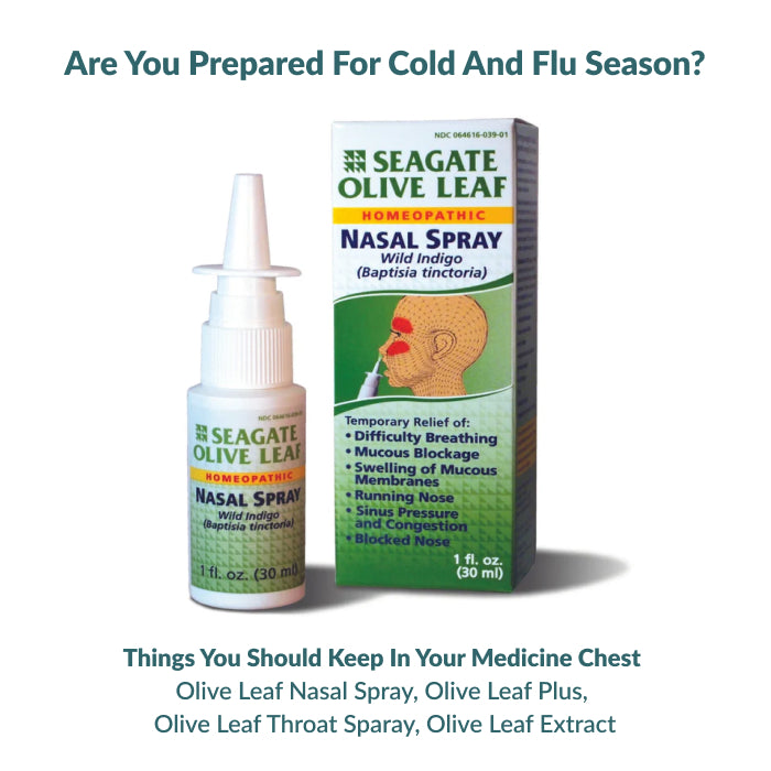 Olive Leaf Nasal Spray 1 oz